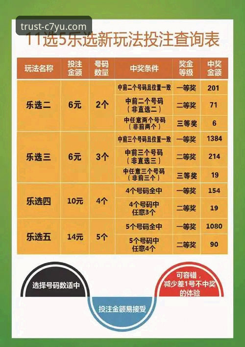 C7娱乐体育投注使用指南——从注册到实战的完整技术解析