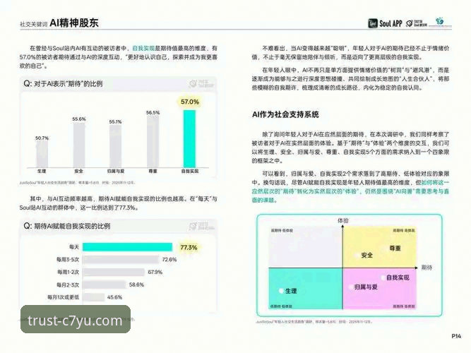 2026C7娱乐体验深度评测：从平台架构到用户数据的全面分析